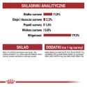 ROYAL CANIN FHN Instinctive w sosie - mokra karma dorosłych kotów - 12x 85 g