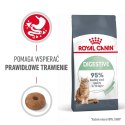 ROYAL CANIN Digestive Care 0,4kg - sucha karma dla kota