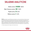 ROYAL CANIN FCN Digestive Care - sucha karma dla kota dorosłego - 4 kg