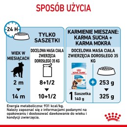 ROYAL CANIN SHN Maxi Puppy w sosie - mokra karma dla szczeniąt - 10x140 g