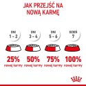 ROYAL CANIN Puppy Mini SHN - sucha karma dla szczeniąt - 2 kg