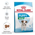 ROYAL CANIN Puppy Mini SHN - sucha karma dla szczeniąt - 8 kg