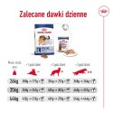 ROYAL CANIN SHN Maxi Adult - sucha karma dla psa dorosłego - 15 kg